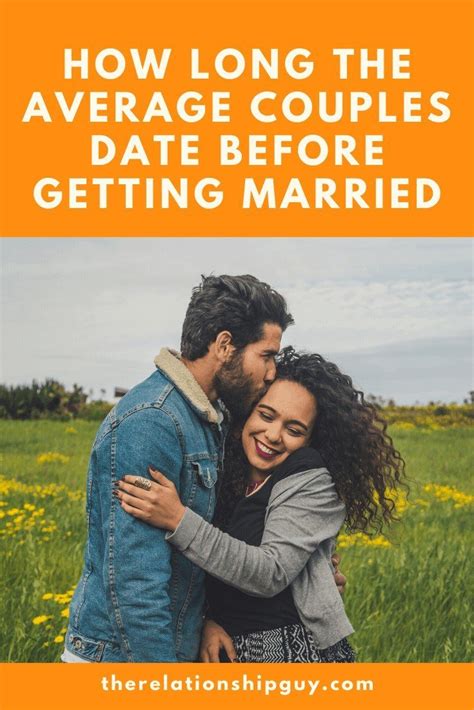 average time of dating before getting married